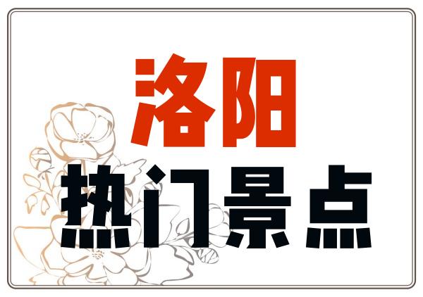 洛阳景点分布